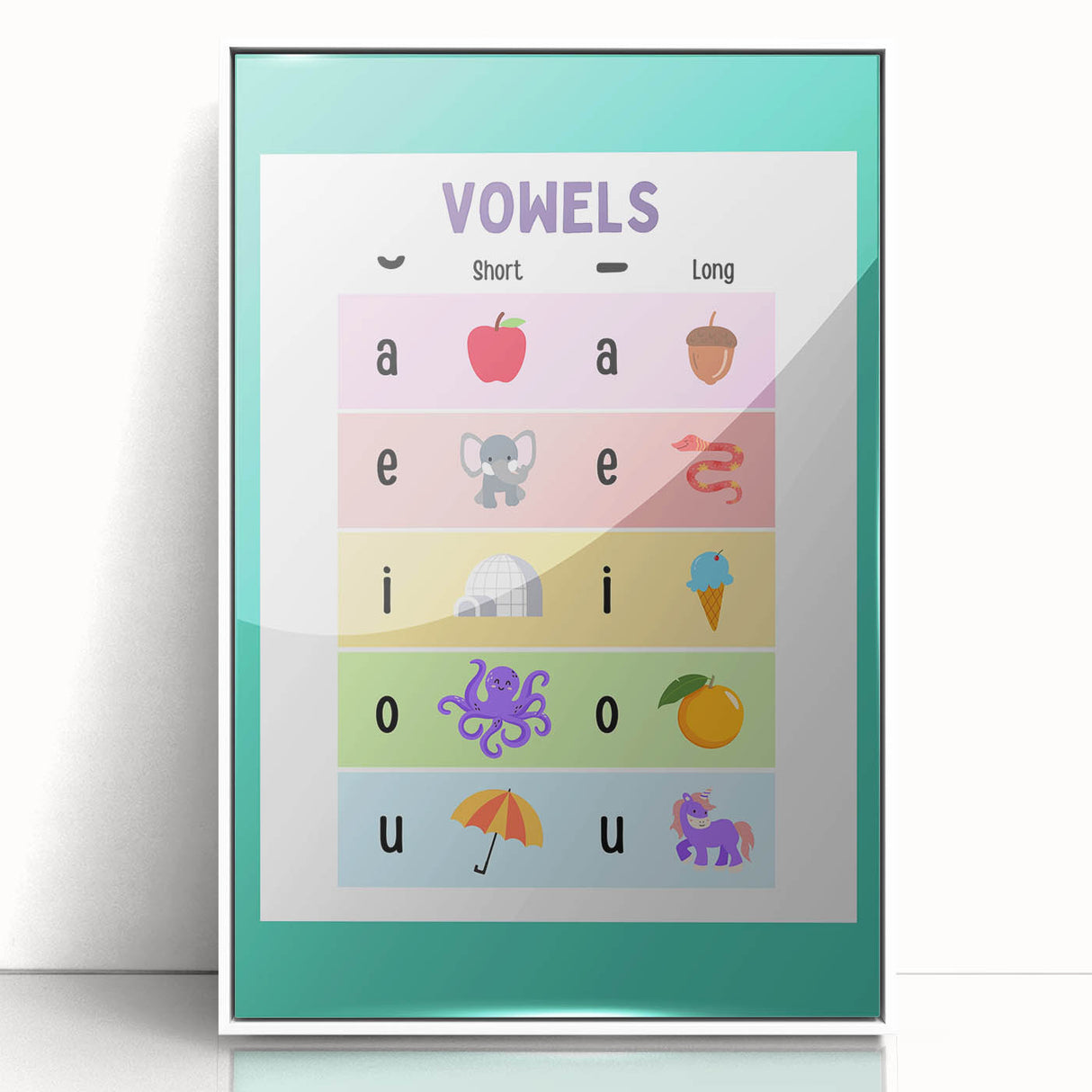 Kids Educational Wall Art – Vowels Learning Poster for Classrooms