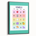 Kids Educational Wall Art – Vowels Learning Poster for Classrooms
