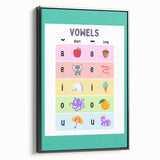 Kids Educational Wall Art – Vowels Learning Poster for Classrooms
