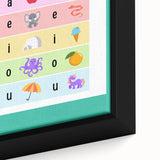 Kids Educational Wall Art – Vowels Learning Poster for Classrooms
