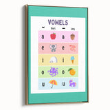 Kids Educational Wall Art – Vowels Learning Poster for Classrooms