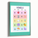 Kids Educational Wall Art – Vowels Learning Poster for Classrooms