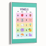 Kids Educational Wall Art – Vowels Learning Poster for Classrooms