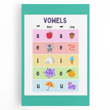 Kids Educational Wall Art – Vowels Learning Poster for Classrooms