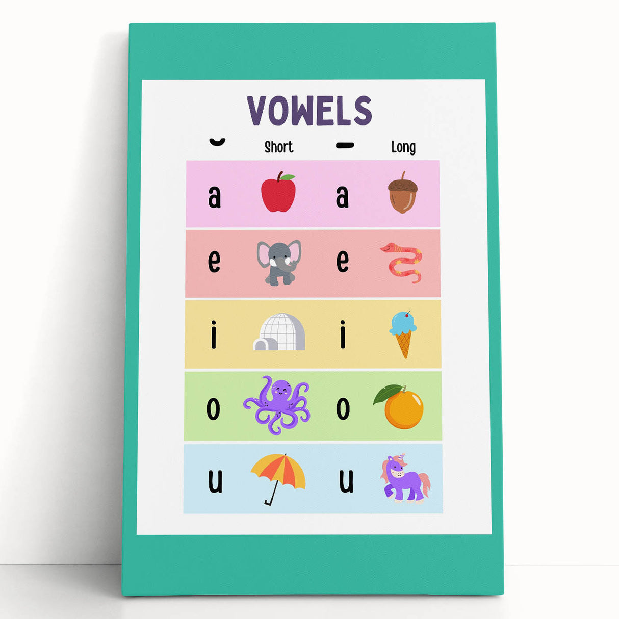 Kids Educational Wall Art – Vowels Learning Poster for Classrooms