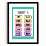 ABC Alphabet Canvas Art – Short A Phonics Learning Print for Kids