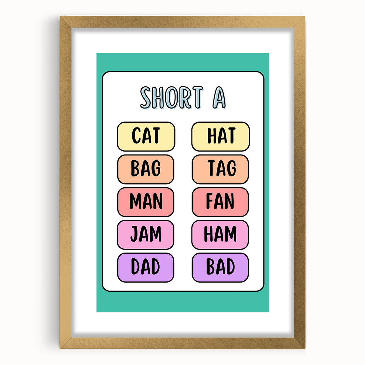 ABC Alphabet Canvas Art – Short A Phonics Learning Print for Kids