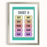 ABC Alphabet Canvas Art – Short A Phonics Learning Print for Kids