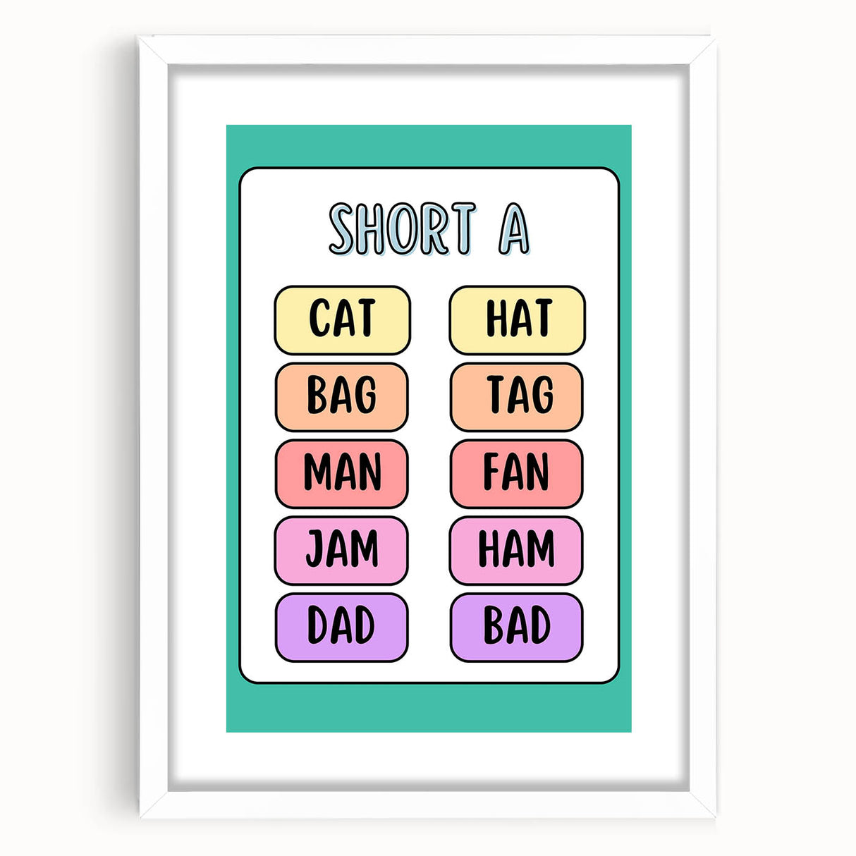 ABC Alphabet Canvas Art – Short A Phonics Learning Print for Kids