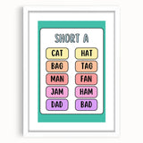 ABC Alphabet Canvas Art – Short A Phonics Learning Print for Kids