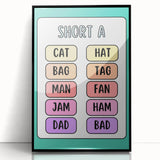 ABC Alphabet Canvas Art – Short A Phonics Learning Print for Kids