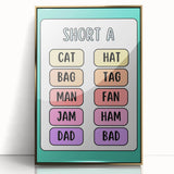 ABC Alphabet Canvas Art – Short A Phonics Learning Print for Kids