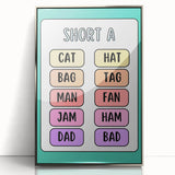 ABC Alphabet Canvas Art – Short A Phonics Learning Print for Kids