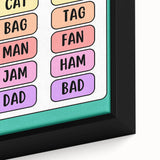 ABC Alphabet Canvas Art – Short A Phonics Learning Print for Kids