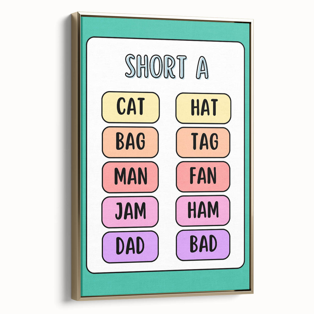 ABC Alphabet Canvas Art – Short A Phonics Learning Print for Kids