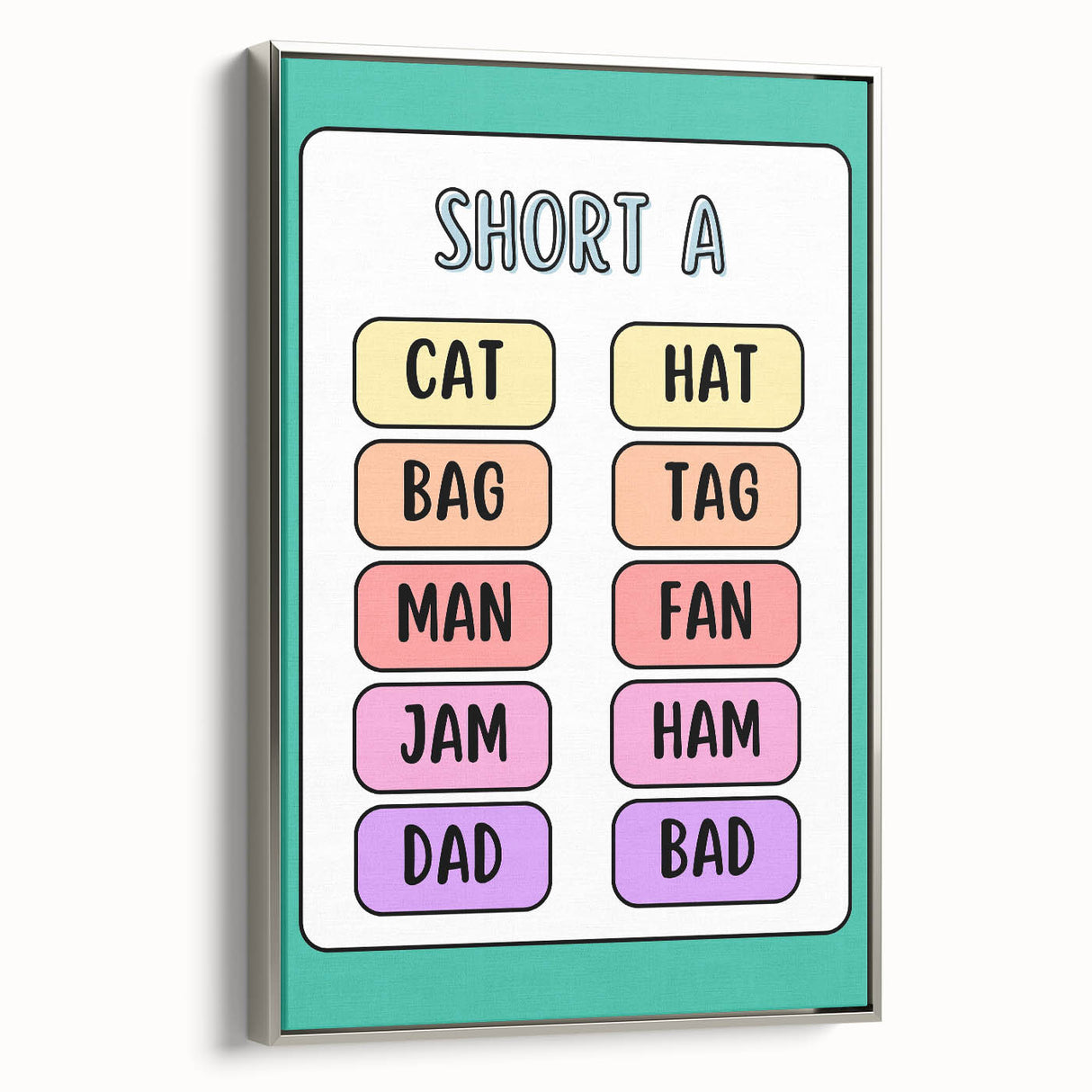 ABC Alphabet Canvas Art – Short A Phonics Learning Print for Kids