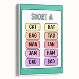 ABC Alphabet Canvas Art – Short A Phonics Learning Print for Kids