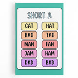 ABC Alphabet Canvas Art – Short A Phonics Learning Print for Kids