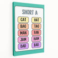 ABC Alphabet Canvas Art – Short A Phonics Learning Print for Kids