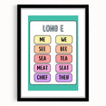 Children’s Learning Art Print – Long E Phonics Poster for Kids