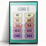 Children’s Learning Art Print – Long E Phonics Poster for Kids