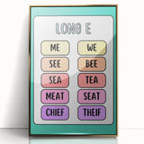 Children’s Learning Art Print – Long E Phonics Poster for Kids