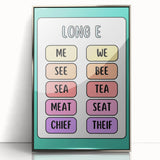 Children’s Learning Art Print – Long E Phonics Poster for Kids