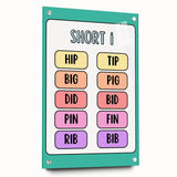 Educational Nursery Wall Decor – Short I Phonics Learning Print