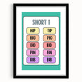 Educational Nursery Wall Decor – Short I Phonics Learning Print
