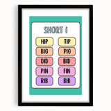 Educational Nursery Wall Decor – Short I Phonics Learning Print