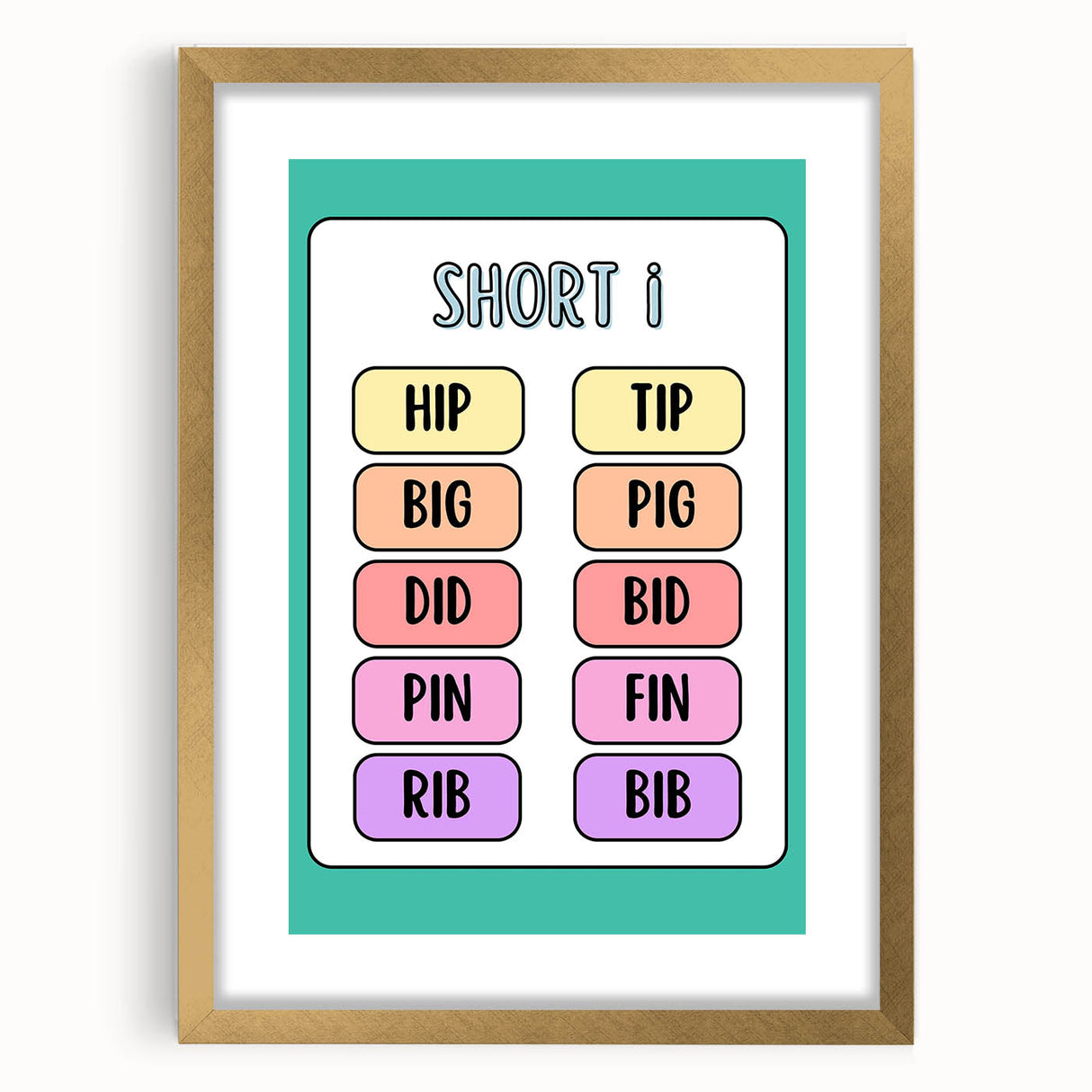 Educational Nursery Wall Decor – Short I Phonics Learning Print