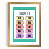 Educational Nursery Wall Decor – Short I Phonics Learning Print