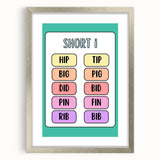 Educational Nursery Wall Decor – Short I Phonics Learning Print