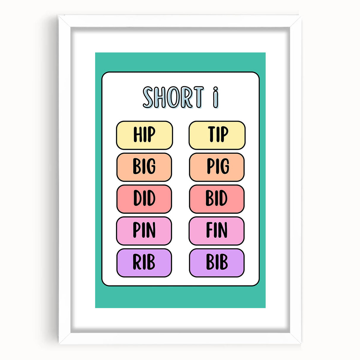Educational Nursery Wall Decor – Short I Phonics Learning Print