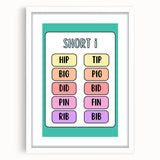 Educational Nursery Wall Decor – Short I Phonics Learning Print