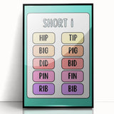 Educational Nursery Wall Decor – Short I Phonics Learning Print