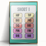 Educational Nursery Wall Decor – Short I Phonics Learning Print