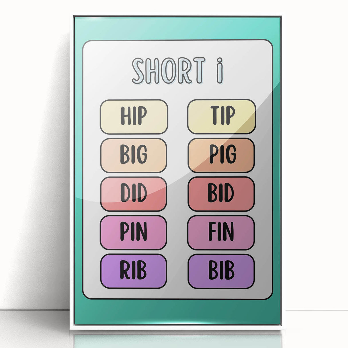 Educational Nursery Wall Decor – Short I Phonics Learning Print