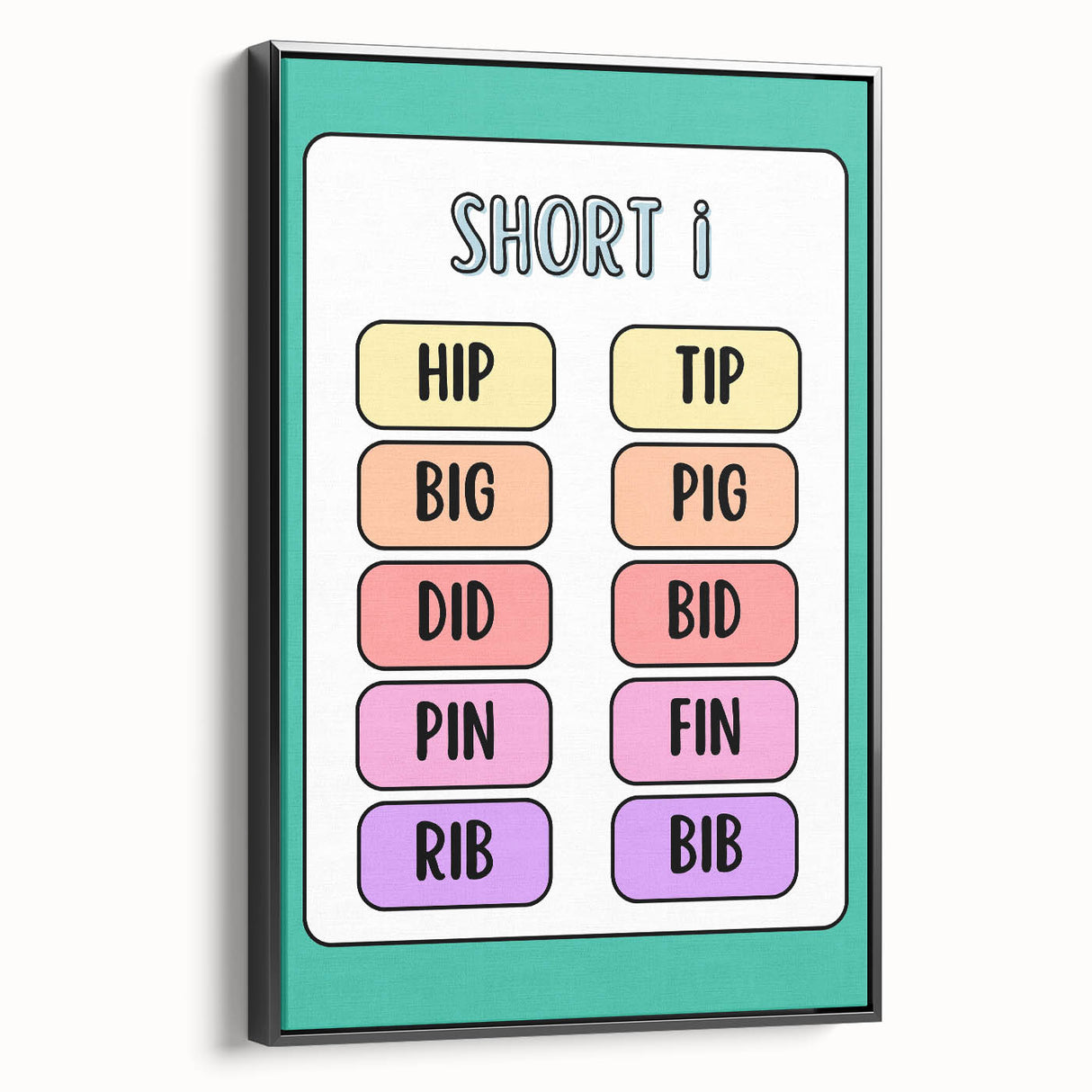 Educational Nursery Wall Decor – Short I Phonics Learning Print