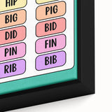 Educational Nursery Wall Decor – Short I Phonics Learning Print