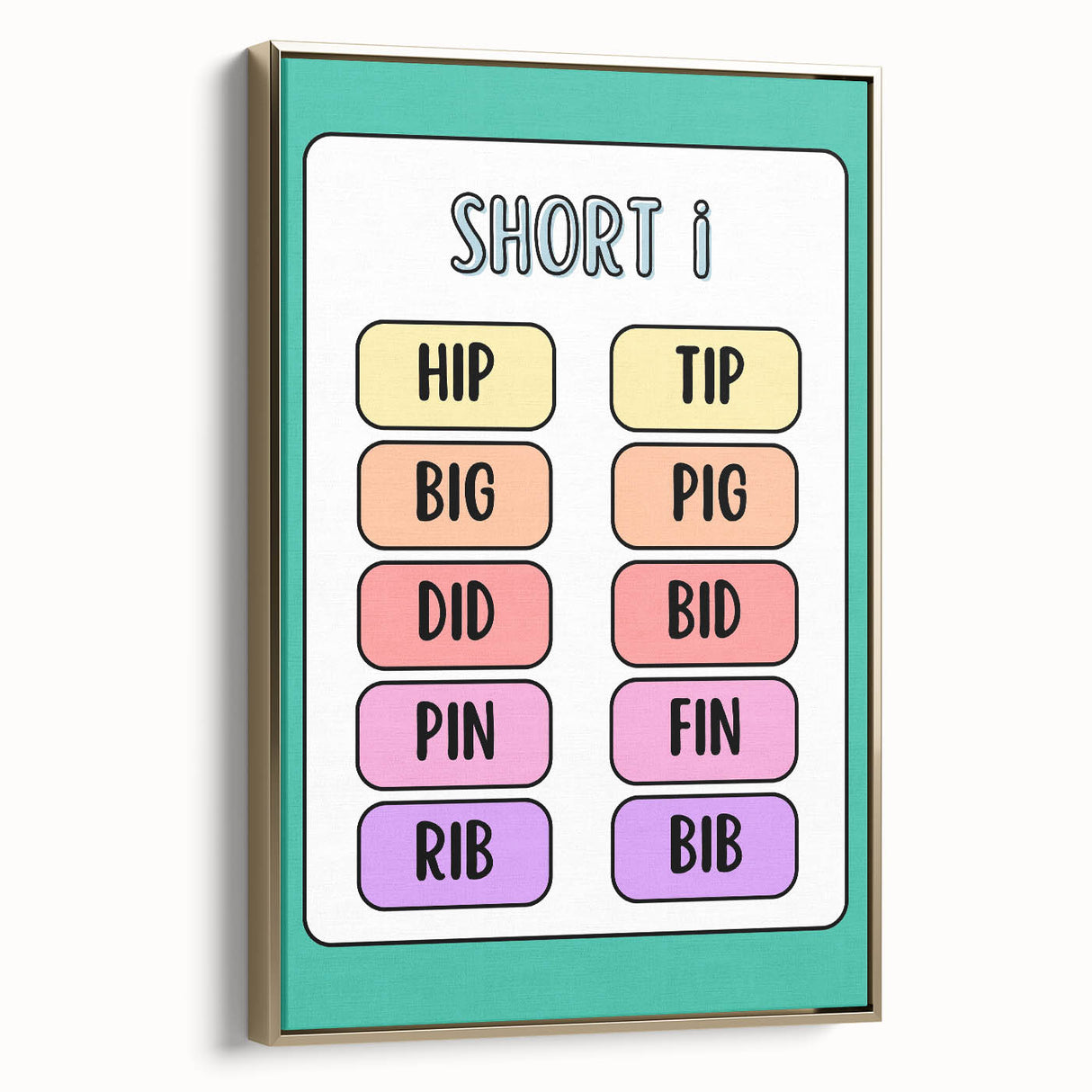 Educational Nursery Wall Decor – Short I Phonics Learning Print