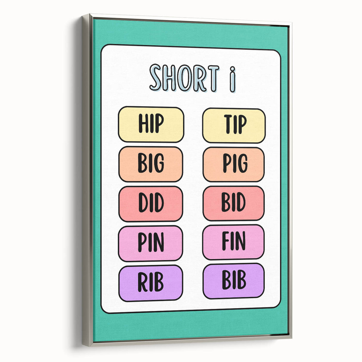Educational Nursery Wall Decor – Short I Phonics Learning Print