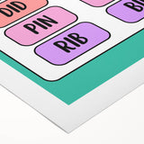 Educational Nursery Wall Decor – Short I Phonics Learning Print