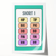 Educational Nursery Wall Decor – Short I Phonics Learning Print