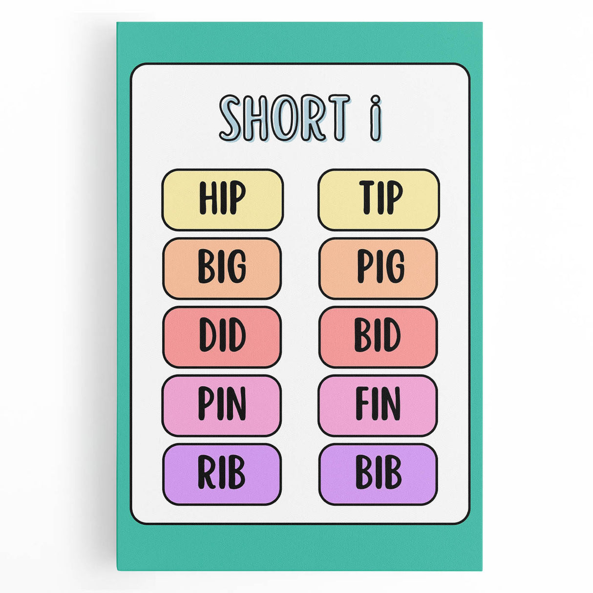 Educational Nursery Wall Decor – Short I Phonics Learning Print