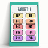 Educational Nursery Wall Decor – Short I Phonics Learning Print