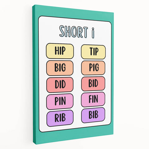 Educational Nursery Wall Decor – Short I Phonics Learning Print