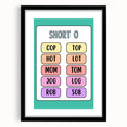 Numbers and Shapes Wall Art – Short O Phonics Learning Print