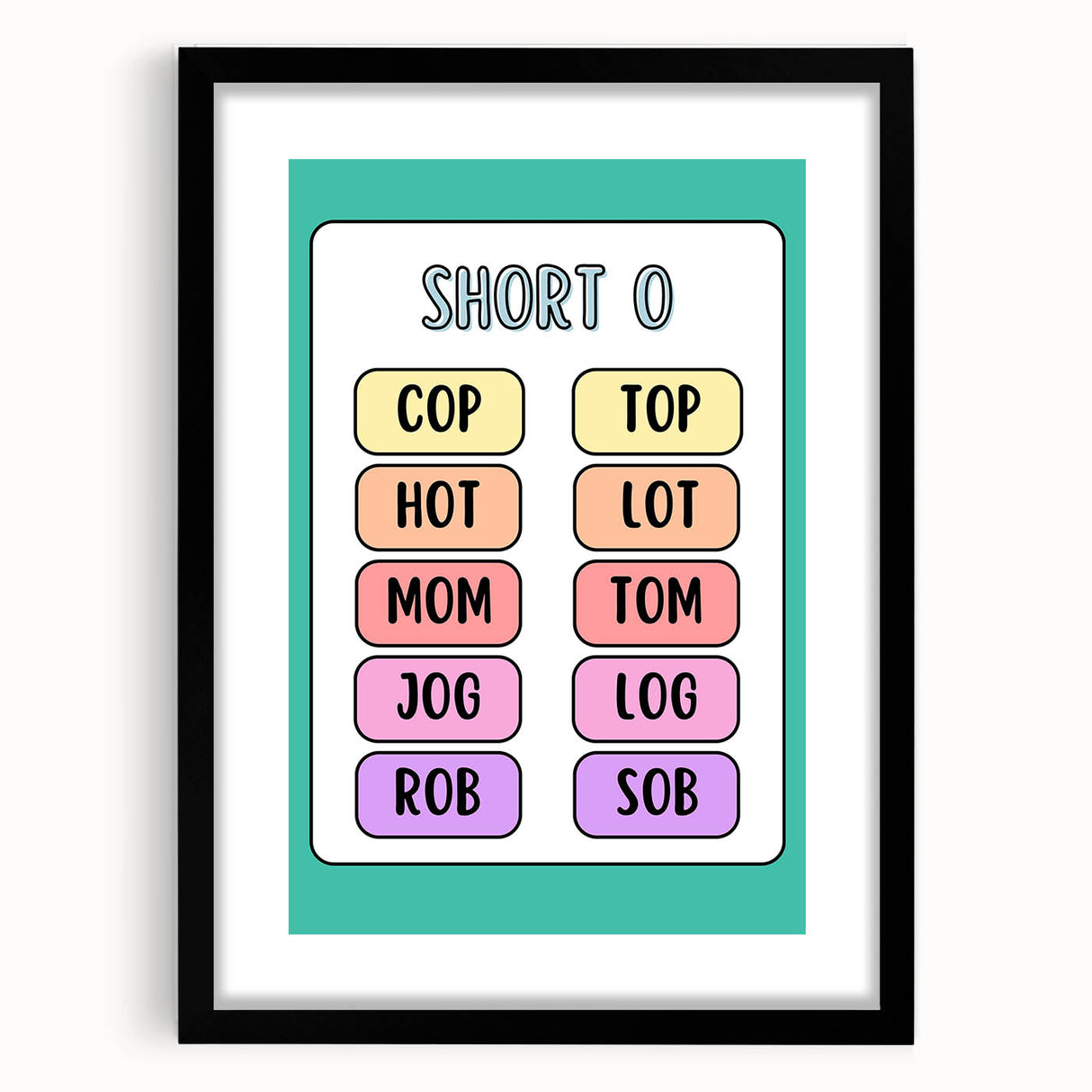 Numbers and Shapes Wall Art – Short O Phonics Learning Print