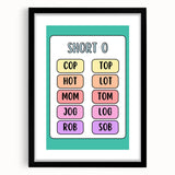 Numbers and Shapes Wall Art – Short O Phonics Learning Print